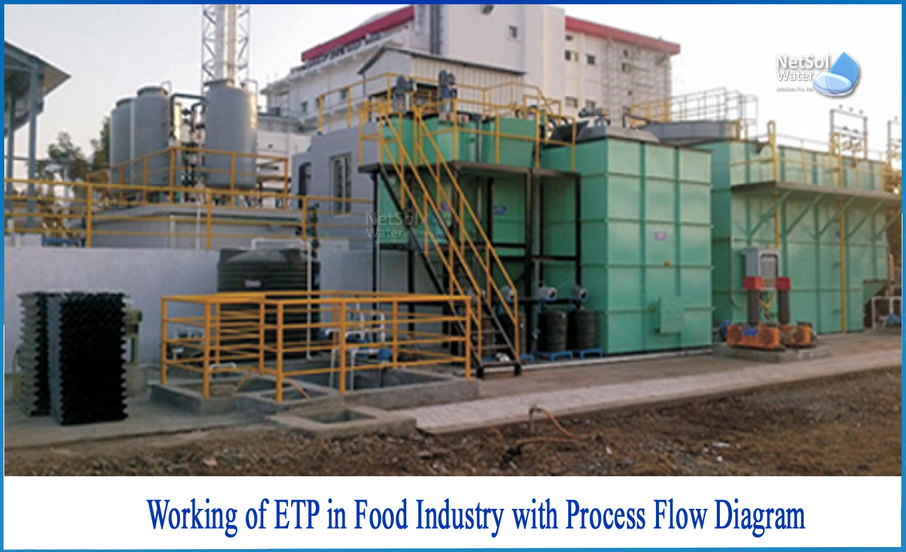 etp process flow diagram, effluent treatment plant process, effluent treatment plant process in chemical industry