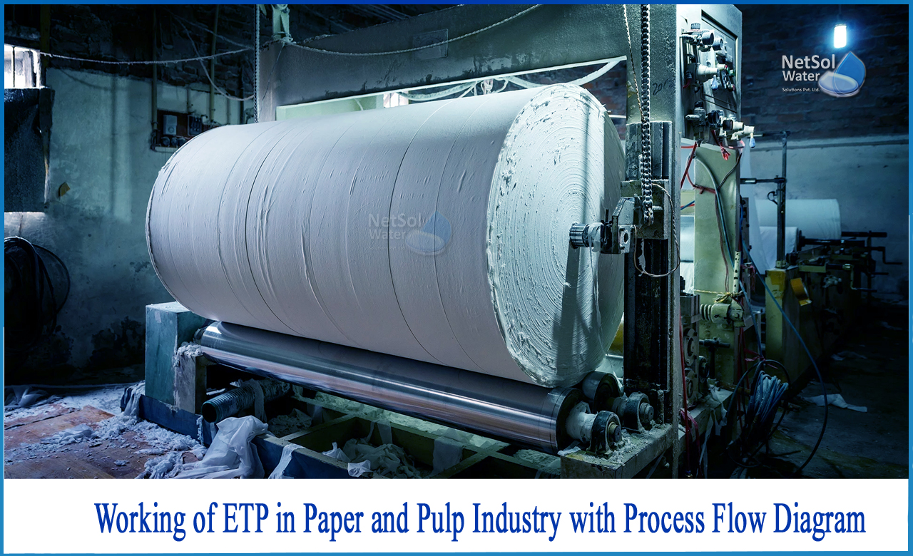 wastewater treatment in paper and pulp industry, paper and pulp industry wastewater characteristics, pulp mill wastewater characteristics and treatment