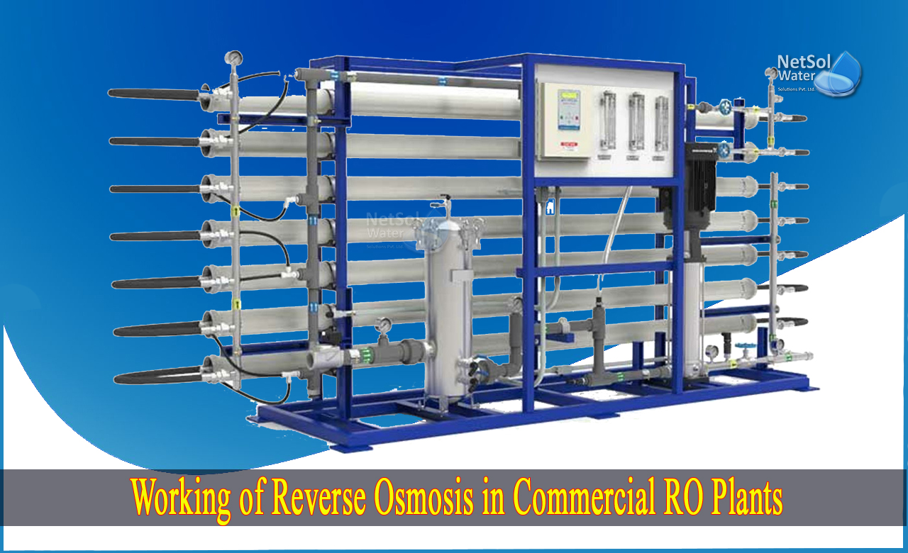 ro water treatment plant process, industrial ro plant workin, 