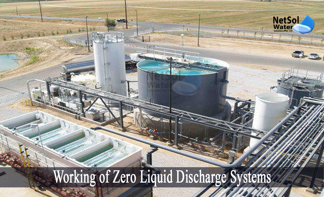 zero liquid discharge system, zero liquid discharge technique, zero liquid discharge policy india