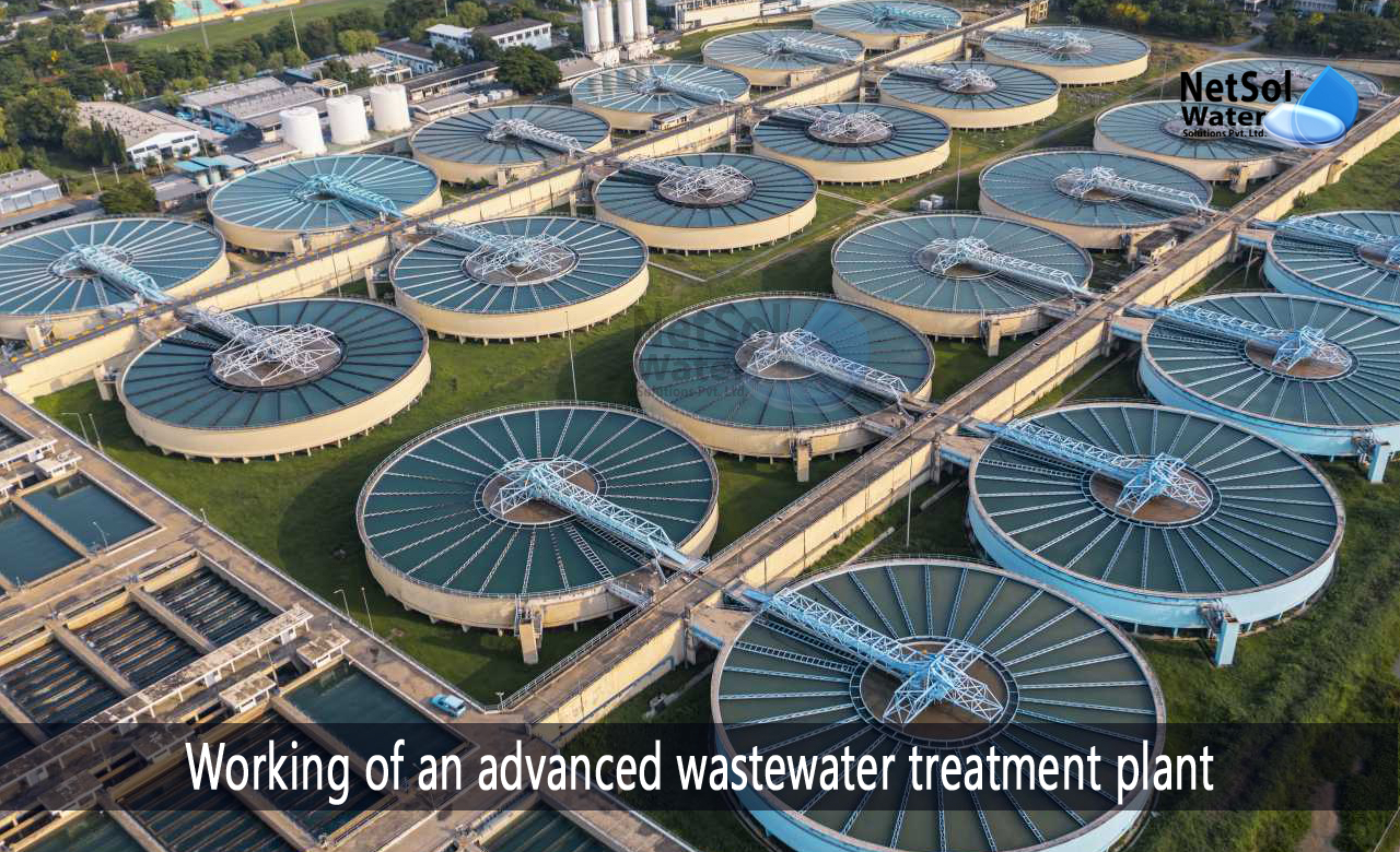 advanced water treatment methods, objectives of advanced wastewater treatment, Working of an advanced wastewater treatment plant