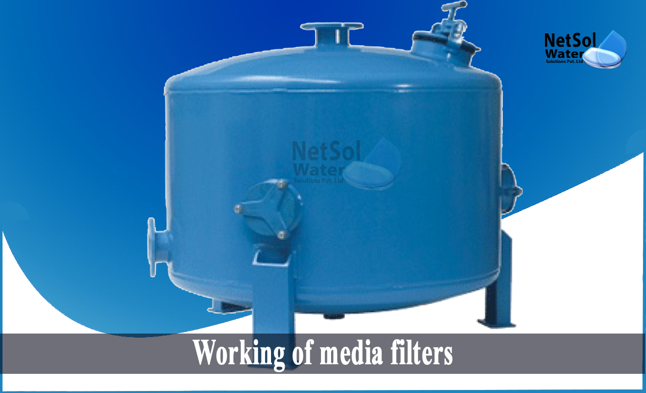 dual media filter working principle, filter media specification, what is filter media