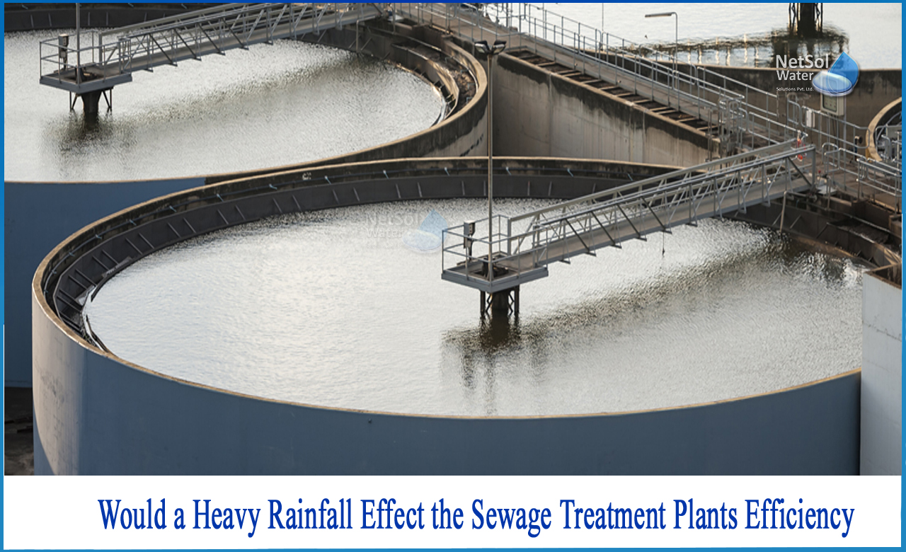 wastewater treatment, sewage treatment plant, what is sewage treatment, stp plant