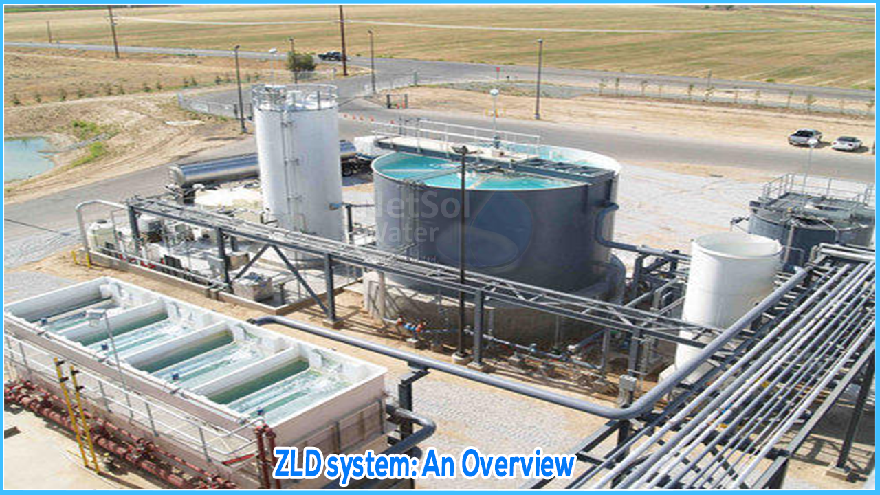 What is ZLD system, An Overview of Zero Liquid Discharge System